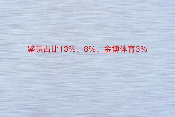 鉴识占比13%、8%、金博体育3%