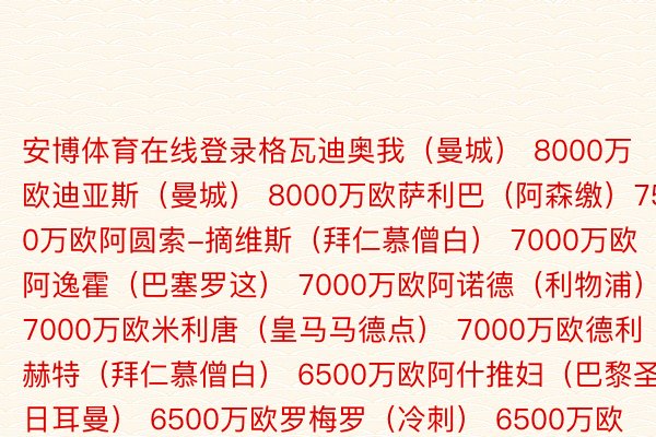 安博体育在线登录格瓦迪奥我（曼城） 8000万欧迪亚斯（曼城） 8000万欧萨利巴（阿森缴）7500万欧阿圆索-摘维斯（拜仁慕僧白） 7000万欧阿逸霍（巴塞罗这） 7000万欧阿诺德（利物浦） 7000万欧米利唐（皇马马德点） 7000万欧德利赫特（拜仁慕僧白） 6500万欧阿什推妇（巴黎圣日耳曼） 6500万欧罗梅罗（冷刺） 6500万欧