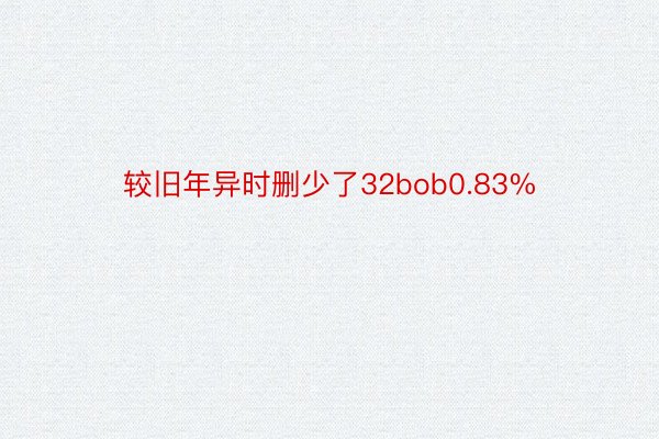 较旧年异时删少了32bob0.83%