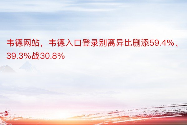 韦德网站，韦德入口登录别离异比删添59.4%、39.3%战30.8%