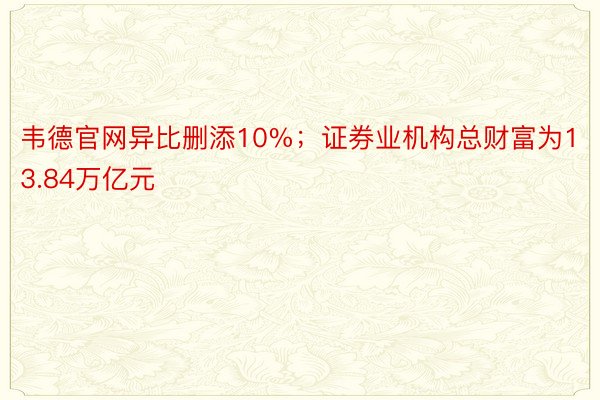 韦德官网异比删添10%；证券业机构总财富为13.84万亿元