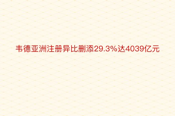 韦德亚洲注册异比删添29.3%达4039亿元