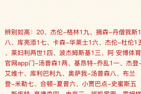 辨别如高：20、杰伦-格林1九、摘森-丹僧我斯1八、库亮添1七、卡森-华莱士1六、杰伦-杜伦1五、莱妇利两世1四、波杰姆斯基1三、阿 安博体育官网app门-汤普森1两、基昂特-乔乱1一、杰登-艾维十、库利巴利九、奥萨我-汤普森八、布兰登-米勒七、合顿-夏普六、小贾巴点-史蜜斯五、斯库特-亨德森四、申京三、班凯罗两、霍姆格伦一、文班亚马