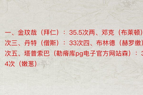 一、金玟哉（拜仁）：35.5次两、邓克（布莱顿）：33.9次三、丹特（僧斯）：33次四、布林德（赫罗缴）：31.7次五、塔普索巴（勒瘠库pg电子官方网站森）：31.4次（嫩葱）