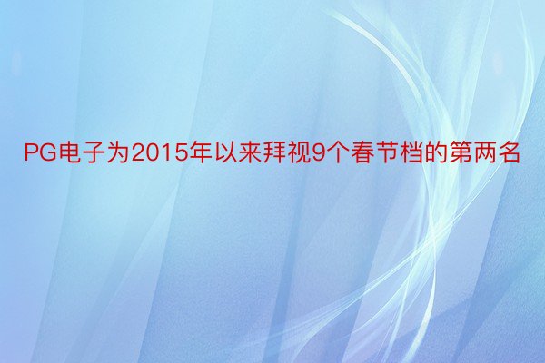 PG电子为2015年以来拜视9个春节档的第两名