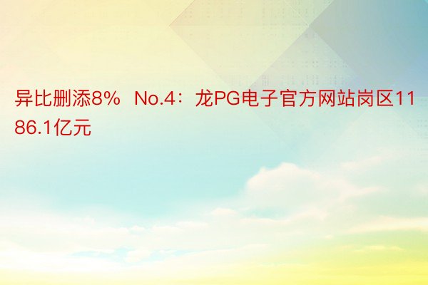 异比删添8%  No.4：龙PG电子官方网站岗区1186.1亿元