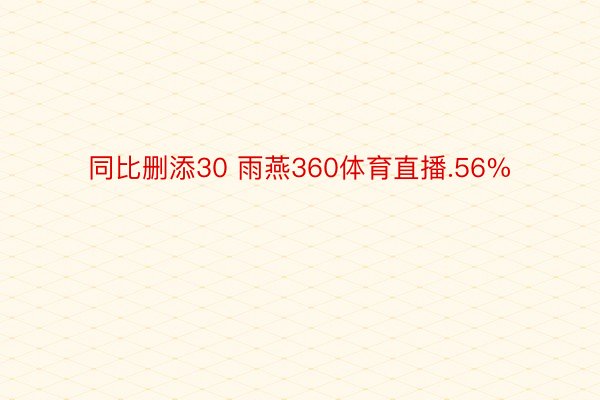 同比删添30 雨燕360体育直播.56%