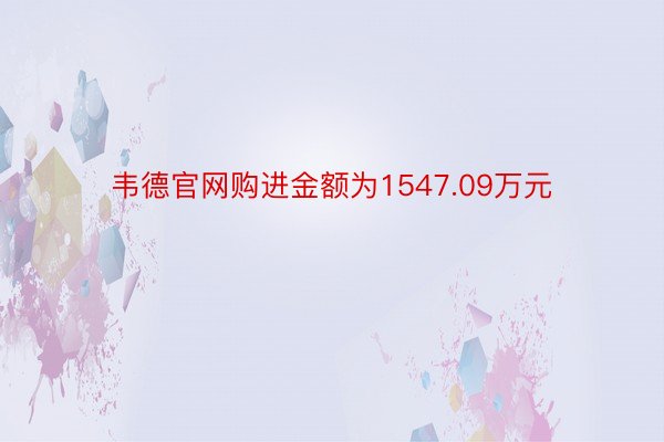 韦德官网购进金额为1547.09万元