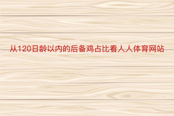 从120日龄以内的后备鸡占比看人人体育网站