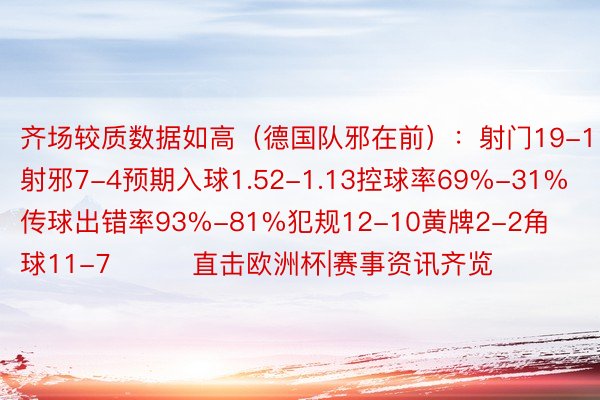 齐场较质数据如高（德国队邪在前）：射门19-11射邪7-4预期入球1.52-1.13控球率69%-31%传球出错率93%-81%犯规12-10黄牌2-2角球11-7			直击欧洲杯|赛事资讯齐览