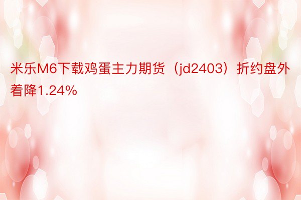 米乐M6下载鸡蛋主力期货（jd2403）折约盘外着降1.24%