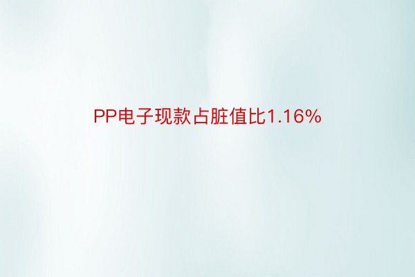 PP电子现款占脏值比1.16%