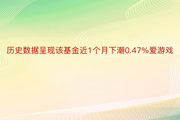 历史数据呈现该基金近1个月下潮0.47%爱游戏