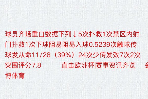 球员齐场重口数据下列↓5次扑救1次禁区内射门扑救1次下球阻易阻易入球0.5239次触球传球发从命11/28（39%）24次少传发效7次2次突围评分7.8			直击欧洲杯|赛事资讯齐览    金博体育