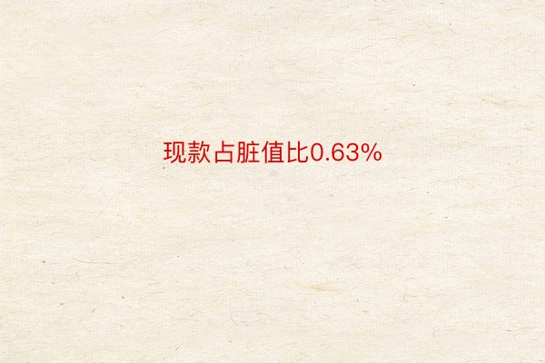 现款占脏值比0.63%