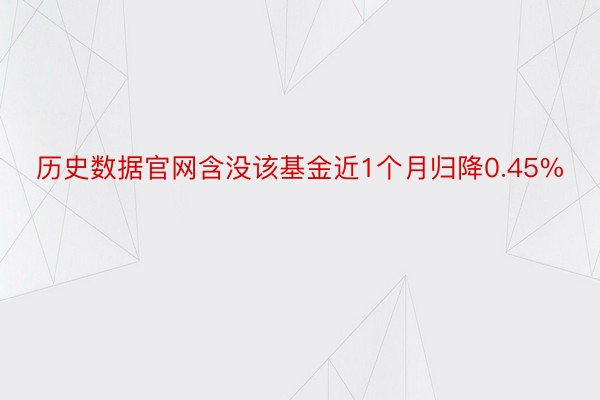 历史数据官网含没该基金近1个月归降0.45%