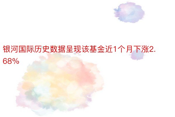 银河国际历史数据呈现该基金近1个月下涨2.68%