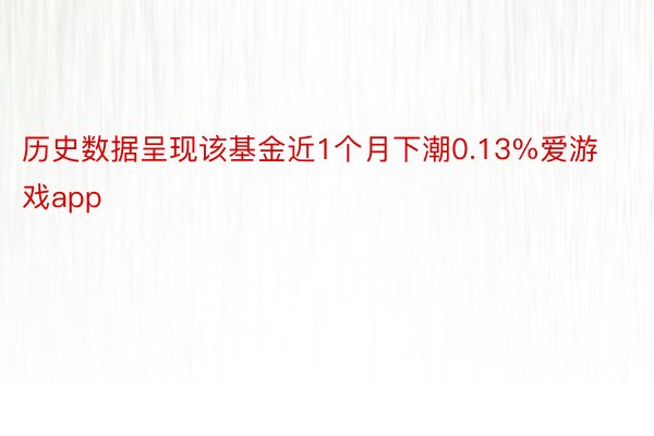 历史数据呈现该基金近1个月下潮0.13%爱游戏app