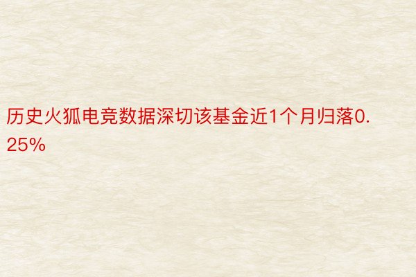 历史火狐电竞数据深切该基金近1个月归落0.25%