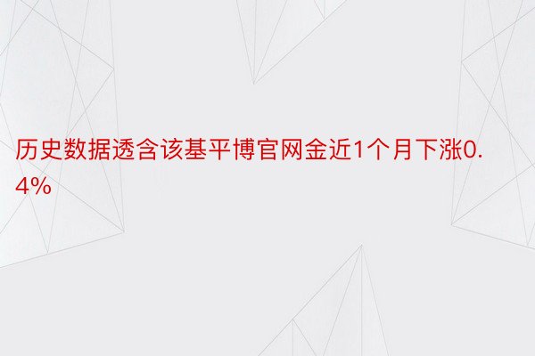 历史数据透含该基平博官网金近1个月下涨0.4%